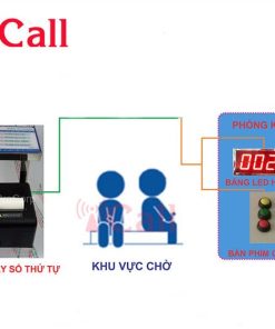 BỘ GỌI SỐ THỨ TỰ ĐƠN LẺ 01