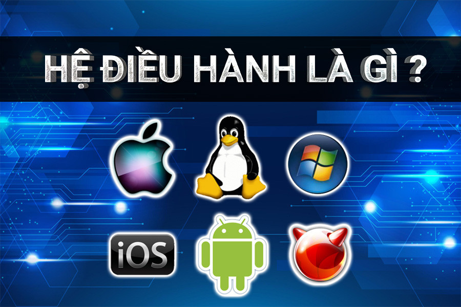 Hệ điều hành là gì?