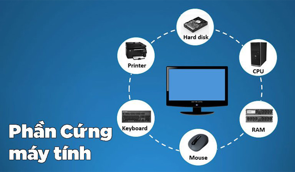 Phần cứng máy tính là gì?